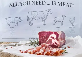 Other meat